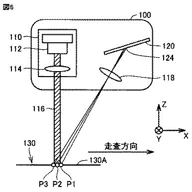 5813143-表面形状測定装置およびそれを備えた工作機械 図000007