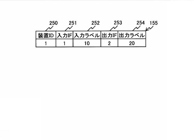 5817078-伝送システム、集中制御計算機、及び伝送方法 図000007