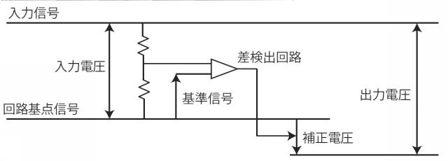 5818395-電力補正装置及び電力補正方法 図000007