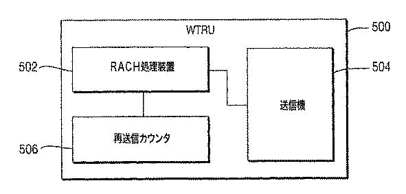 5823177-ＳＣ−ＦＤＭＡシステムにおけるアップリンク・ランダム・アクセス・チャネルにアクセスするための方法および装置 図000007