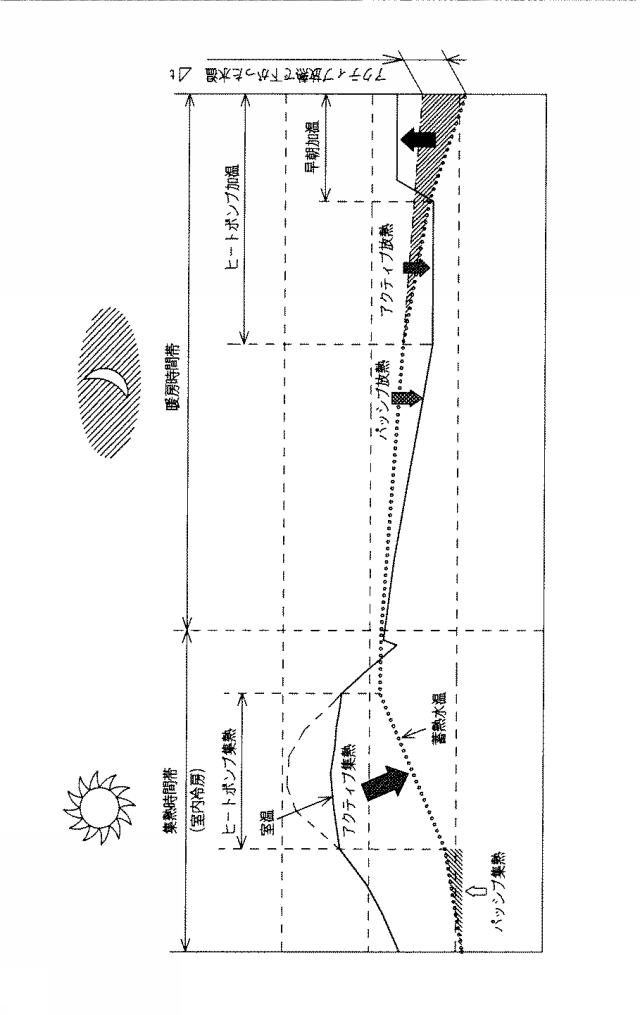 5830211-温室用栽培システム 図000007
