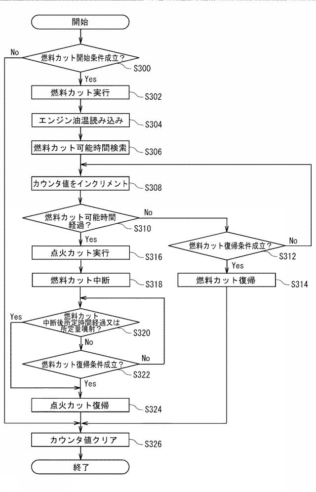 5832344-燃料供給装置 図000007