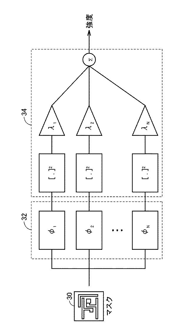 5833437-シミュレーション装置およびシミュレーションプログラム 図000007