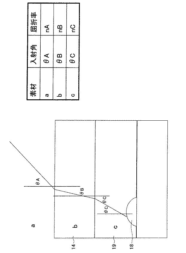 5834386-光学センサ、レンズモジュール、およびカメラモジュール 図000007
