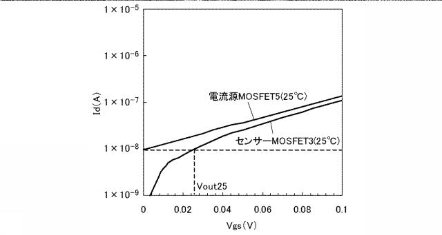 5834412-赤外線センサー及び赤外線アレイセンサー 図000007