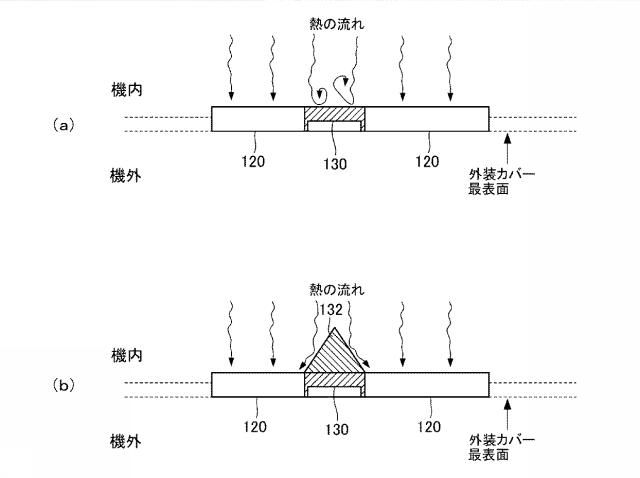 5834485-外装カバーおよび画像形成装置 図000007