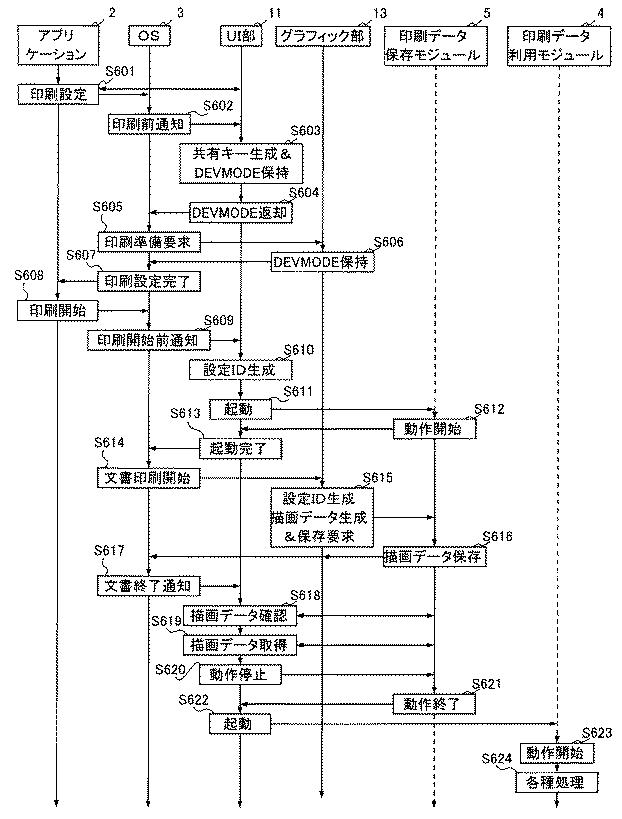 5834526-印刷制御プログラム、情報処理装置及び印刷装置 図000007