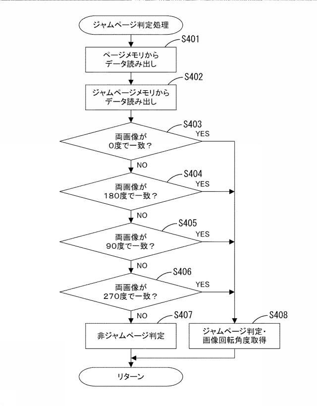 5834571-画像処理装置 図000007