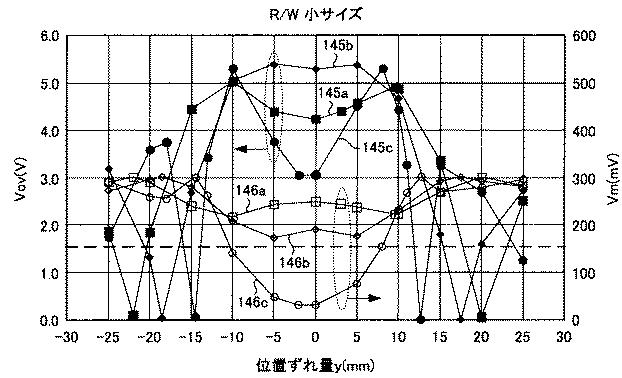 5834655-送信装置、送受信装置、及び集積回路 図000007