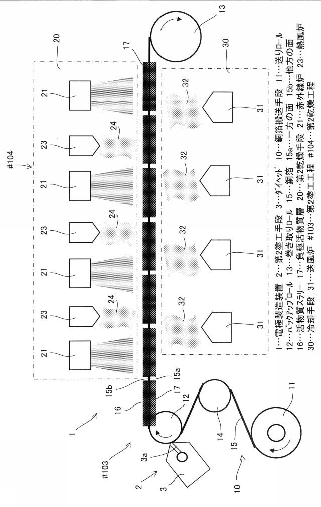 5834898-電極製造方法及び電極製造装置 図000007