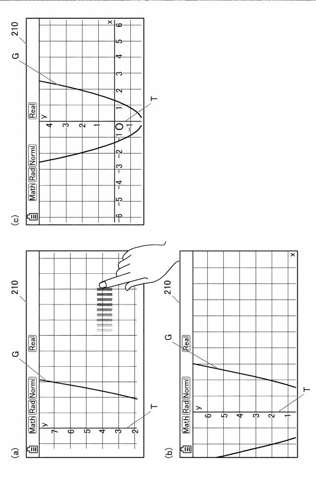 5835255-グラフ表示装置及びグラフ表示プログラム 図000007