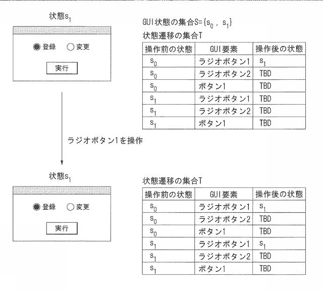 5835777-グラフィカルユーザインタフェースの状態取得方法及び装置 図000007