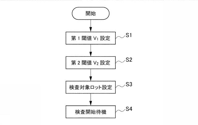 5835805-製品検査装置およびその検査方法 図000007