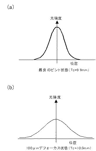 5835931-画像形成装置 図000007