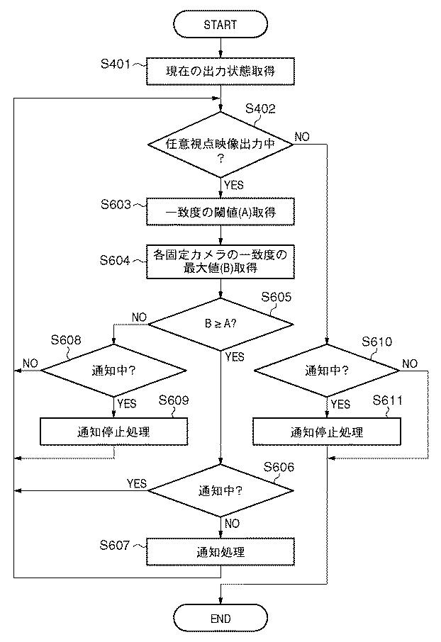 5835932-画像処理装置、及びその制御方法 図000007