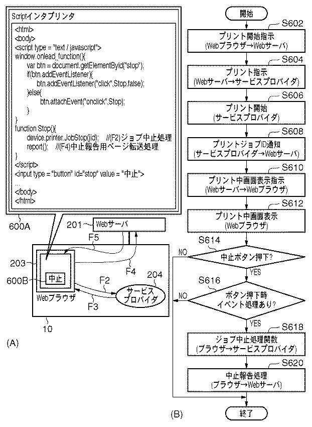 5835943-画像処理装置とその制御方法 図000007