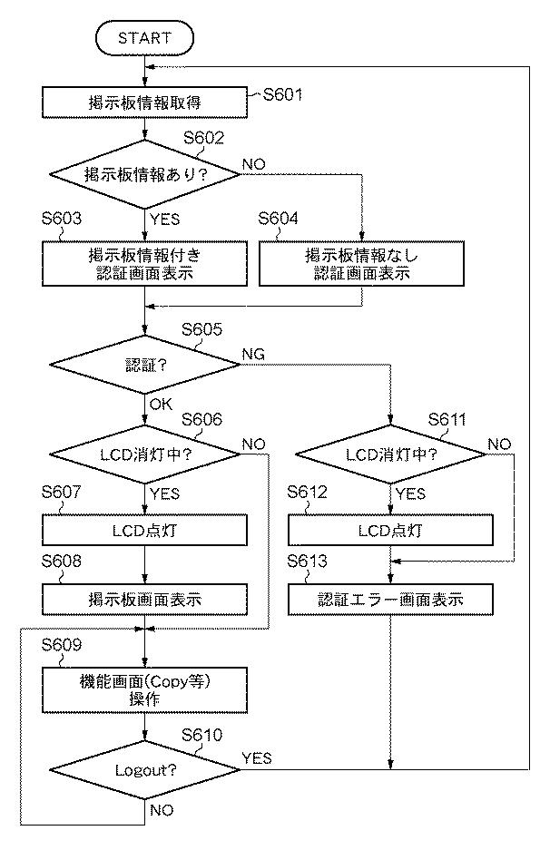 5836013-画像処理装置、その制御方法、及びプログラム 図000007