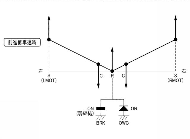 5836181-車両用駆動装置及び車両用駆動装置の制御方法 図000007