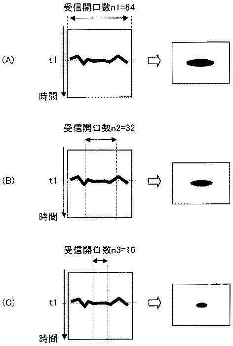 5836197-超音波診断装置およびデータ処理方法 図000007