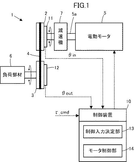 5836231-動力伝達装置 図000007