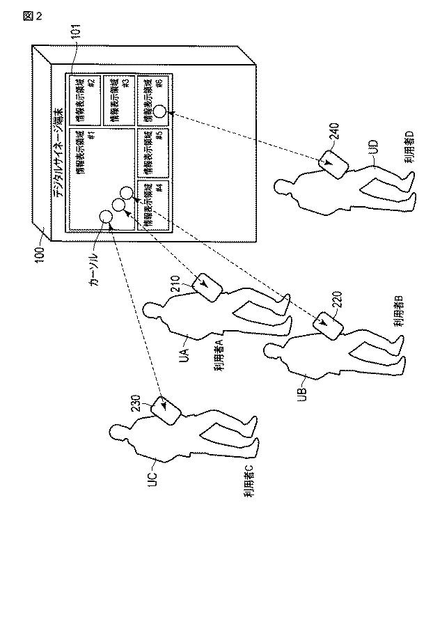 5836407-広告表示制御方法、広告表示制御装置及びプログラム 図000007