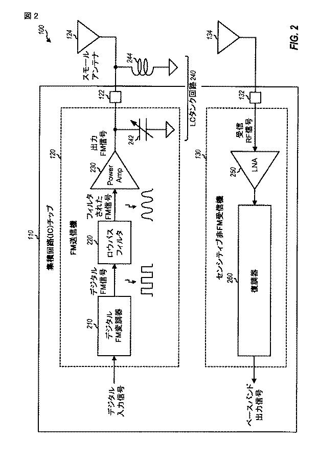 5836997-シングルチップ上に集積されたＦＭ送信機及び非ＦＭ受信機 図000007