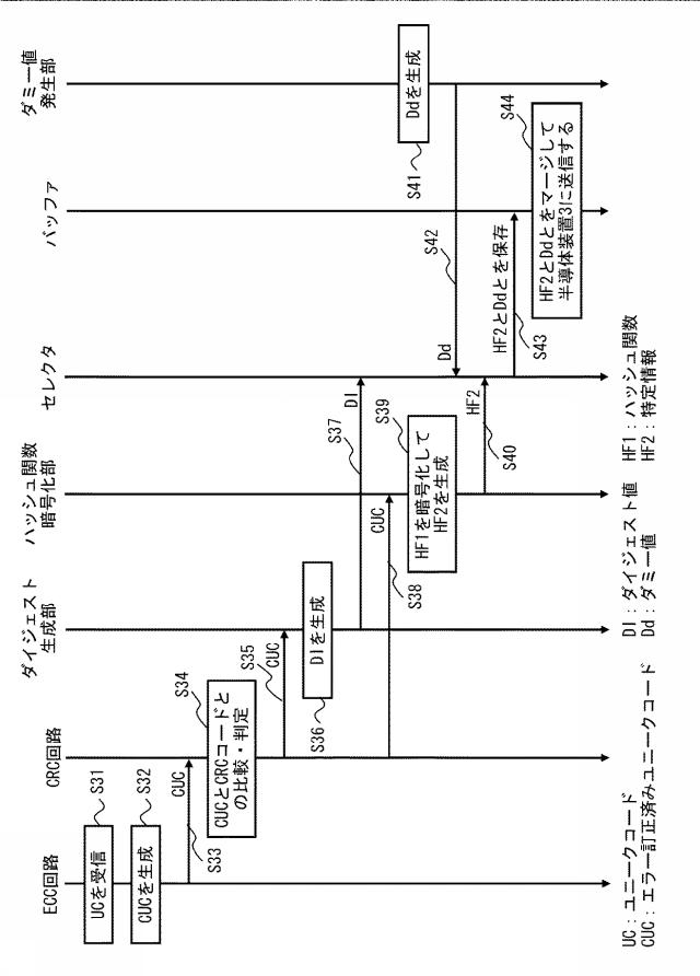 5839659-半導体装置 図000007