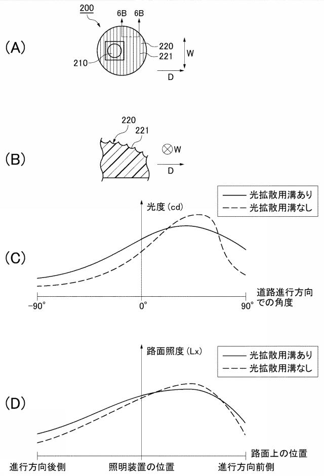 5841965-一方通行のトンネル内道路用非対称照明装置 図000007