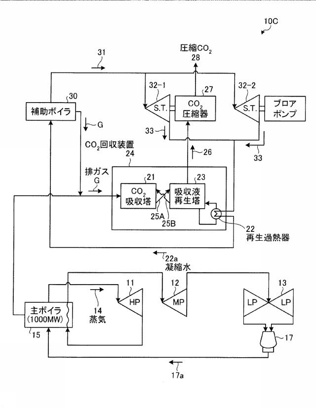 5843464-二酸化炭素の回収システム及び方法 図000007