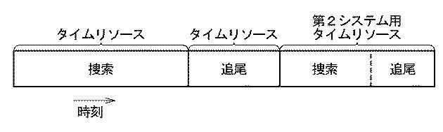 5851905-統制システム及び統制システムの動作方法 図000007