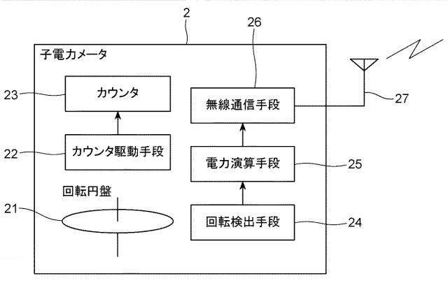 5859465-充電管理装置 図000007