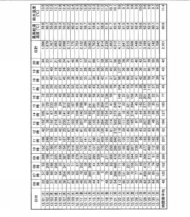 5859797-給湯装置 図000007