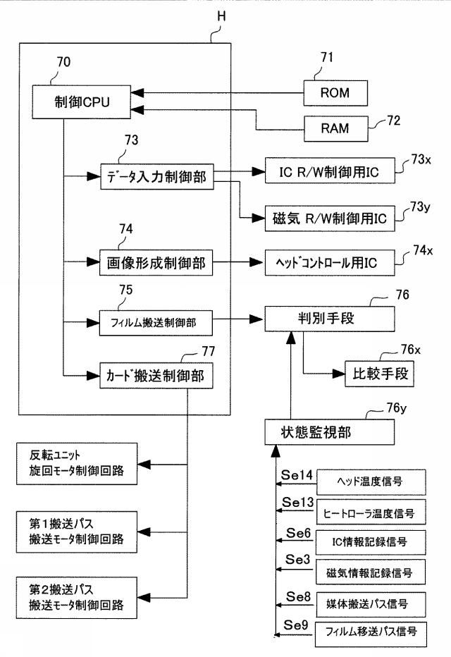 5859831-印刷装置 図000007