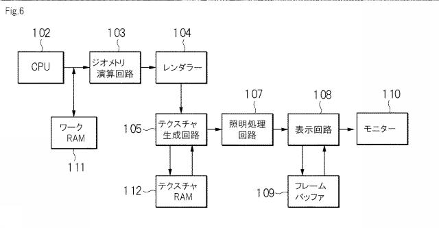 5864474-空間を分割してグラフィックスを処理する画像処理装置及び画像処理方法 図000007