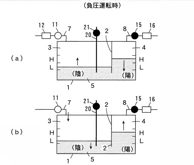 5881271-気体発生装置 図000007
