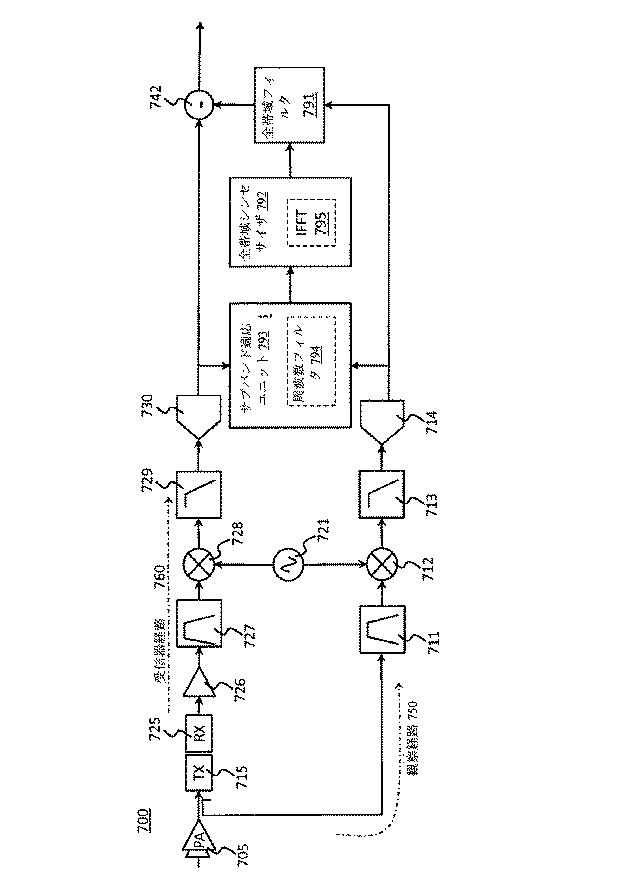 5881761-無線周波数送信器のノイズ消去 図000007