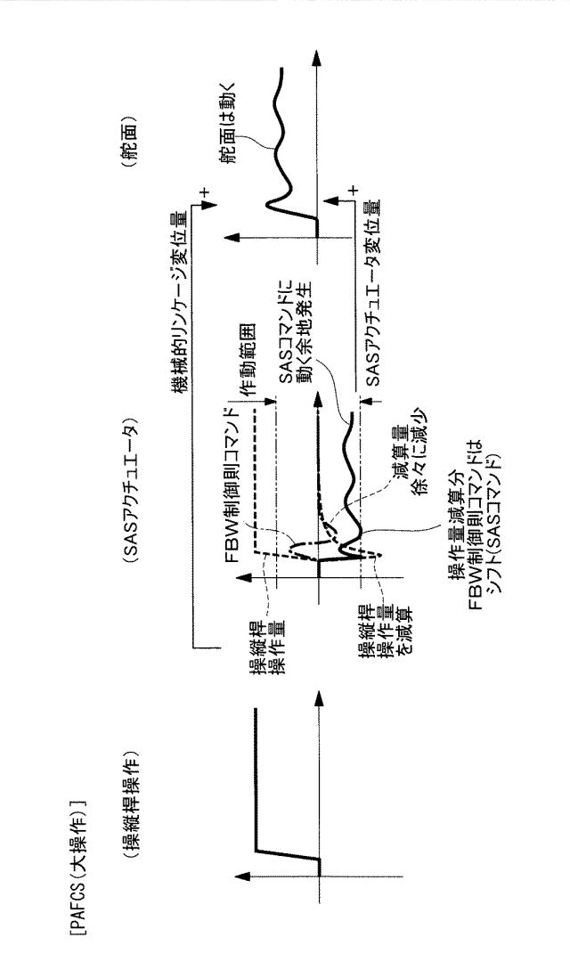 5893890-航空機及び航空機の制御方法 図000007