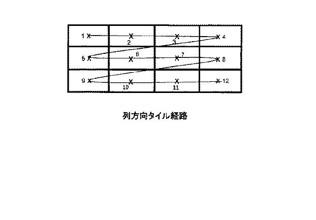 5894711-眼および視線追跡のためのタイル画像ベースの頭位置の走査 図000007