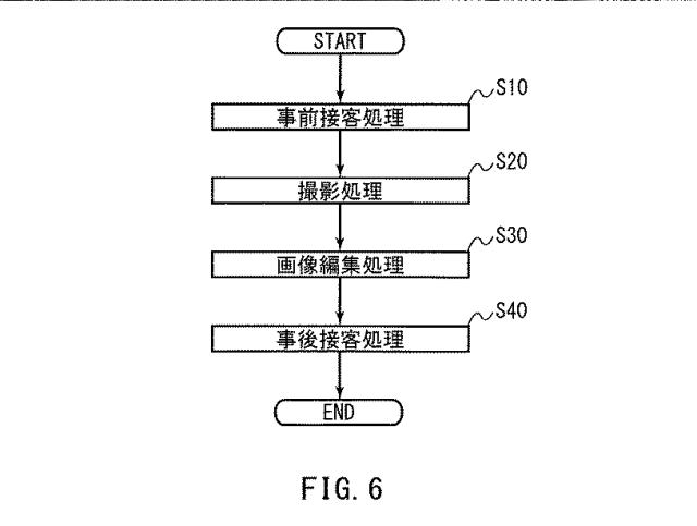 5900826-画像編集装置、画像編集方法、及び制御プログラム 図000007