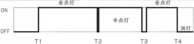 5905030-照明器具の制御方法、照明器具システム、およびタイマー装置 図000007