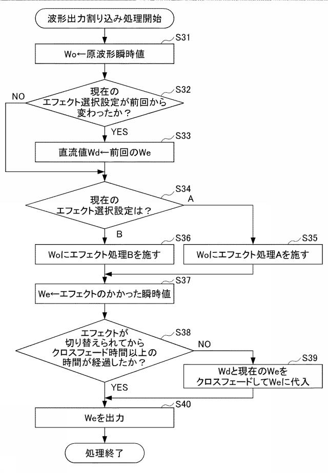 5907227-楽音制御装置、楽音制御方法及びプログラム 図000007