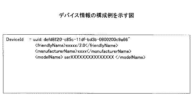 5915037-情報処理装置及びプログラム 図000007