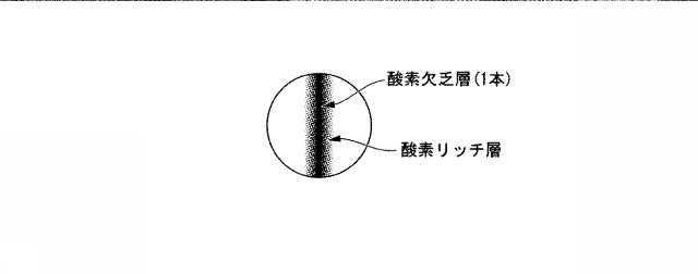 5917412-微細孔の製造方法 図000007