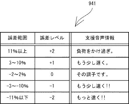 5934975-システム、電子機器及びプログラム 図000007