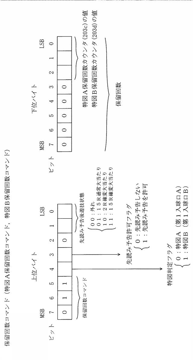 5944090-遊技機 図000007