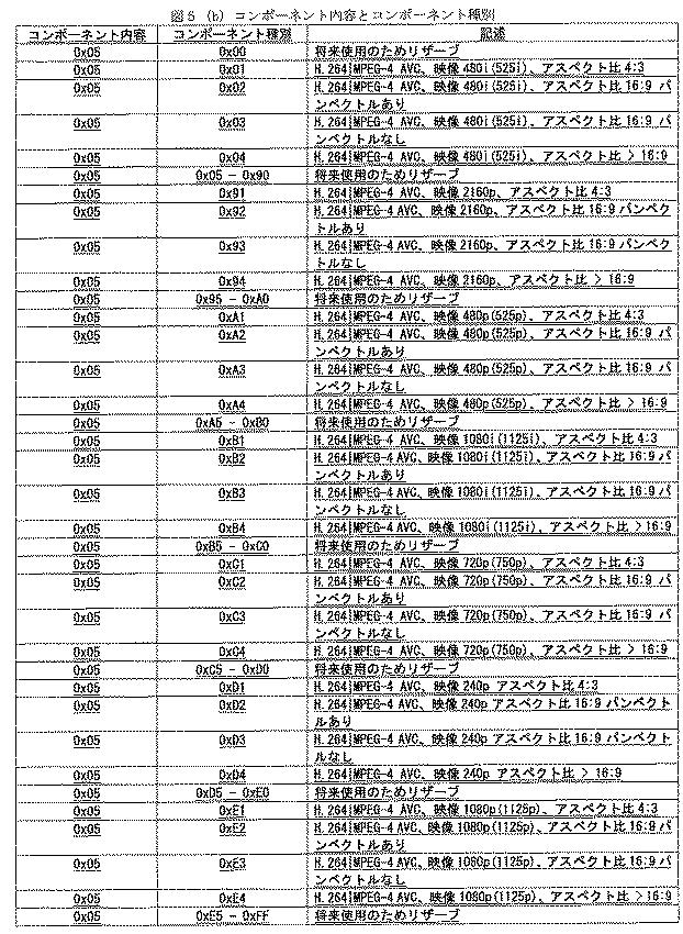 5952453-受信装置および受信方法 図000007