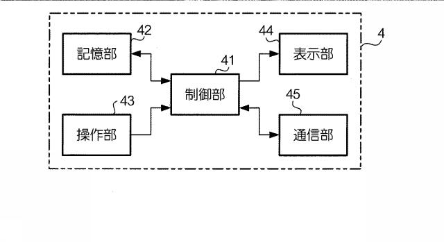 5953093-医療情報連携システム 図000007