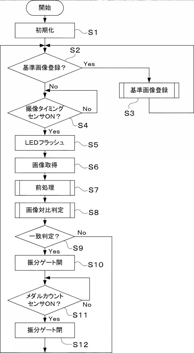 5953553-ディスク判別方法、ディスク判別装置およびディスク選別装置 図000007