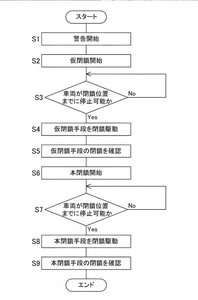 5959050-道路閉鎖システム及び道路閉鎖装置 図000007