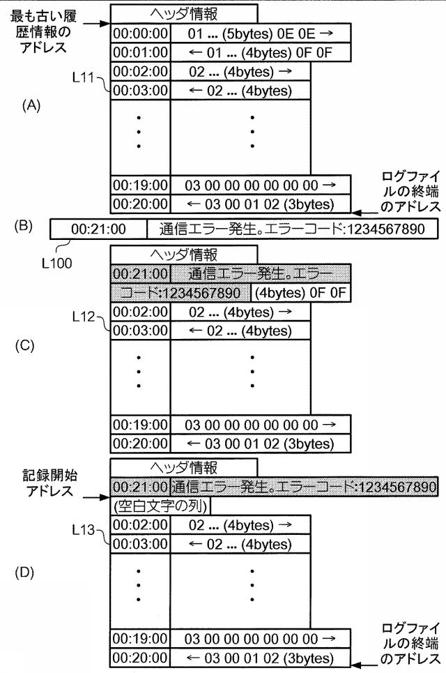 5959917-履歴情報管理装置及び履歴情報の管理方法 図000007